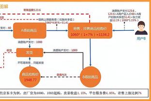 帕金斯：乔治状态超好 快船看起来很恐怖&也许是时候向他们道歉了